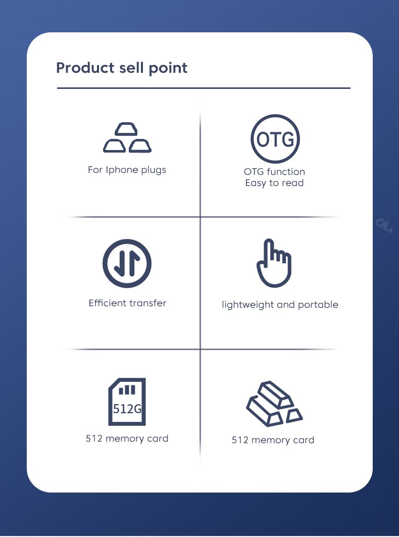 Portable Micro SD Card Reader Adapter OTG for iPhone (Micro SD Card to Type C USB) - Image 8